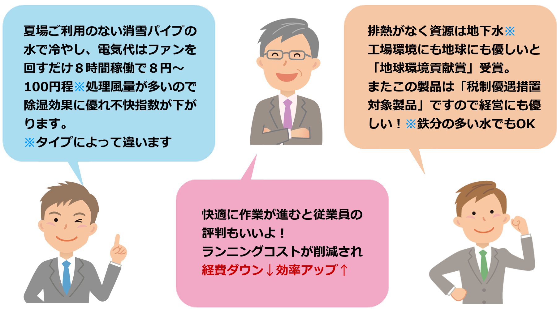 導入者の声